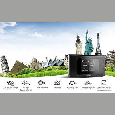 Glocalme Mini Turbo U30 Portable Wi-Fi